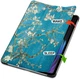 Чехол для планшета BeCover Smart Case для Xiaomi Pad 8/8 Pro 11.2" Spring (714595) - изображение 4