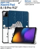 Чехол для планшета BeCover Smart Case для Xiaomi Pad 8/8 Pro 11.2" Good Night (714588) - изображение 5