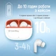 Наушники ColorWay Slim TWS-5 Earbuds White (CW-TWS5WT) - изображение 11