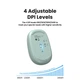 Мышка UGREEN MU105 Wireless Green (90672) - изображение 8
