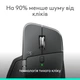 Мышка Logitech MX Master 4 for Business Wireless/Bluetooth Graphite (910-007617) - изображение 6