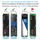 Кишеня зовнішня Dynamode M.2 SSD NVMe/SATA combo to USB3.2 GEN2 USB-C (DM-CAD-SSD14) - зображення 6