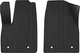 EVA коврики EVAtech в салон авто передние для Arcfox Alpha-S 2020+ 1 поколение Liftback China 2 шт Black (AF43649A2AV4RBB) - изображение 1