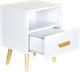 Набір приліжкових тумбочек ModernHome by Multistore Білі 2 шт. (WYJ-258-2 WHITE) - зображення 3