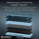 Клавиатура GamePro Asgard Yord (MK266BK) - изображение 9