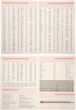 Ежедневник недатированный Leo Planner Secret A5 320 страниц Бежевый (252702) (5056574457516) - изображение 8