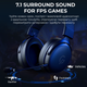 Наушники GamePro Asgard Skadi Wireless 7.1 (HSW191B) 4-Mode - изображение 10
