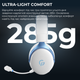 Наушники GamePro Asgard Skadi Wireless 7.1 (HSW191WB) 4-Mode - изображение 9