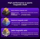 Клавиатура AULA HERO 84 HE Purple Магнитные Свитчи. Проводная 8000Hz/s. RGB Панель, 84 keys, Switch 0.01mm. Rapid Trigger - изображение 3