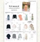 Журнал выкроек Burda Style №6-2025 - изображение 3