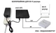 Бесперебойник (UPS) для WI-Fi роутера 15600 mAh 2А поддерживает 5/9/12V до 14 часов автономной работы - изображение 5