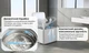 Пральна машина iHunt Bro Wash Compact Professional 3 кг - зображення 9