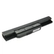 Аккумулятор для ноутбука ASUS A43 A53 (A32-K53) 10.8V 4400mAh PowerPlant (NB00000282) - изображение 1