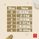 Підгузки Huggies Extra Care розмір 0 3.5 кг 8 x 25 шт (5029054569467) - зображення 10