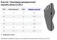 Чоботи ботильйони для жінки Esmara LIDL 378692 41 темно-синій - зображення 8