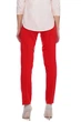 Жіночі брюки вузького крою LadyLike 44 Червоний (ll2125220010382) - изображение 2