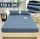 Простирадло на резинці Softable Fabric 150×200 , синій — м’яке, щільне, комфортне (KT7006015) - зображення 1