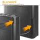 Внутренний фильтр для аквариумов до 75 литров Ferplast Bluwave 03/250 (66103017) - изображение 3