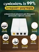 ДБЖ для маршрутизатора WGP Mini DC Optima 301 9900mah 9-12V - зображення 10