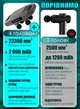 Перкуссионный ударный массажер FZ-668 Proff. Массажный вибрационный пистолет для мышц спины, поясницы, шеи, ног и других участков тела - изображение 9