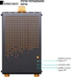 Корпус Jonsbo Z20 Black-Orange - изображение 5
