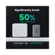 Зарядное устройство UGREEN 3xUSB 65W GaN (2хUSB-C+USB-A) CD244 Grey (10335) (341310) - изображение 6