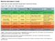 Магнітна планка для ножів із нержавіючої сталі Disfact THS-Slim 50см (Срібляста) - зображення 11