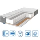 Матраци Eurosleep 120092916150 1200х1900 - изображение 1