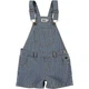 Полукомбинезон Molo Alikami Fine Milkboy Stripe (Размер 158/164; Цвет Синий) - изображение 1