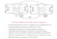Подушка ортопедическая Pillow Way BeautyBalance против морщин сна и отёчности M L 65×33 см айвори - изображение 7