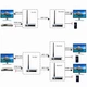 Беспроводной удлинитель HDMI Wi-fi Dtech DT-7068 на 100 м - изображение 5