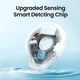 Детектор скрытых камер UGREEN Camera Lens Detector Portable Anti-Peeping Protection (LP793) - изображение 6