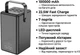 УМБ Hoco DB03 Endure 100000mAh 22.5W PD/QC 2.0/QC 3.0 Black (BC_714721) - изображение 5