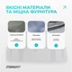 Спортивная сумка-рюкзак EasyFit BackBag EF-8003-GY 28 л Серая (56003652) - изображение 6