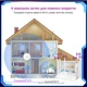 Маршрутизатор Pix-Link X300S6 300Мбит/с 2.4ГГц Белый (ENSWSW020603W 4241) - изображение 8