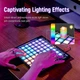MIDI-контроллер Synido TempoPAD Z-1 (SY2200005) - изображение 7
