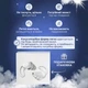 Беруши для работы сна защиты от шума Perfect Pro Plugz 3 flange с футляром Grey - изображение 2
