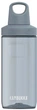 Пляшка для води тританова Kambukka Reno 500 мл Сіра (11-05024) (5407005144275) - зображення 3