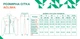 Термоштаны Aclima M StreamWool 400 Longs M Green Gables - изображение 6