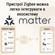 Розумний блок керування Sonoff ZBBridge-U - изображение 3