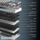 Клавіатура бездротова GamePro Asgard Ragnar Keychron Super Red Switch White (MK285WH) - зображення 7
