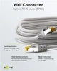 Патч-корд Goobay RJ45 SFTP7 0.5m patch AWG26 D=6.2mm LSOH PoE+ Cu сірий(75.09.1576) - изображение 3