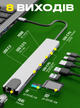Usb хаб переходник type с на юсб 8в1 hub адаптер на тайп си для ноутбука макбука смартфона планшета пк концентратор с кардридером разветвитель 8 портов 4K HDMI+USB3.0+2.0 + RJ45 +SD/TF card reader+PD Female hub 8in1 - изображение 2