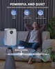 Осушитель воздуха Household YP2318, до 60 м², LED подсветка, бак на 2500 мл, сенсорная панель управления, автоотключение, таймер, ночной режим - изображение 5