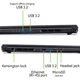 Ноутбук Acer Nitro V 17 AI ANV17-41-R7NT (NH.QYVEU.006) - изображение 6