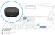 Видеорегистратор Blackvue DR 770 BOX-3CH Pro (BV00119) - изображение 13