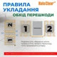 Тепла підлога NAVIN HaloClear 190/600, електричний нагрівальний мат ( 17875 ) - зображення 8