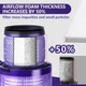 Комплект фильтров Совместимый с пылесосом Dyson V11 Torque Drive V11 Animal V11 Complete V11 Extra V15 Detect V15s Detect Submarine Выходной фильтр - изображение 2