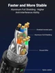 Ethernet Кабель 25FT - Швидкісний Браунований 40Gbps 2000MHz Cat8 RJ45 для Ігрових Пристроїв - зображення 4