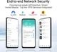Роутер ASUS RT-BE55 (90IG0A80-MO3C00) - изображение 8